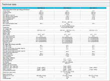 Load image into Gallery viewer, Steca Solarix PLI 1000-12